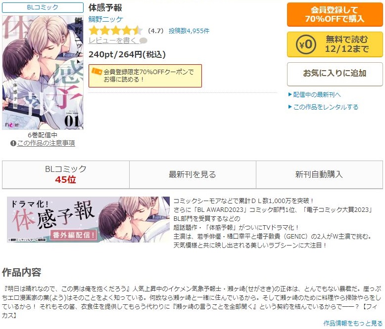 体感予報