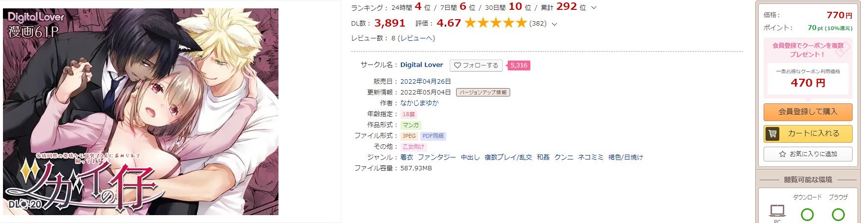 ツガイの仔 家族同然の発情ケモ耳男子2人に求められて困ってます