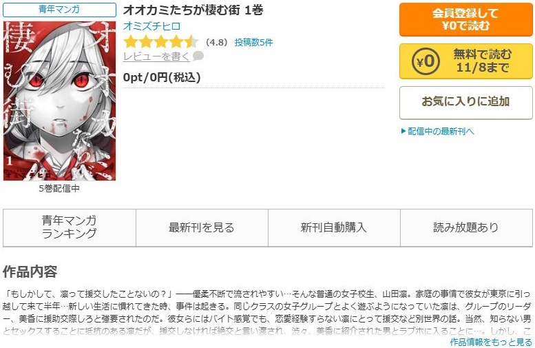 オオカミたちが棲む街