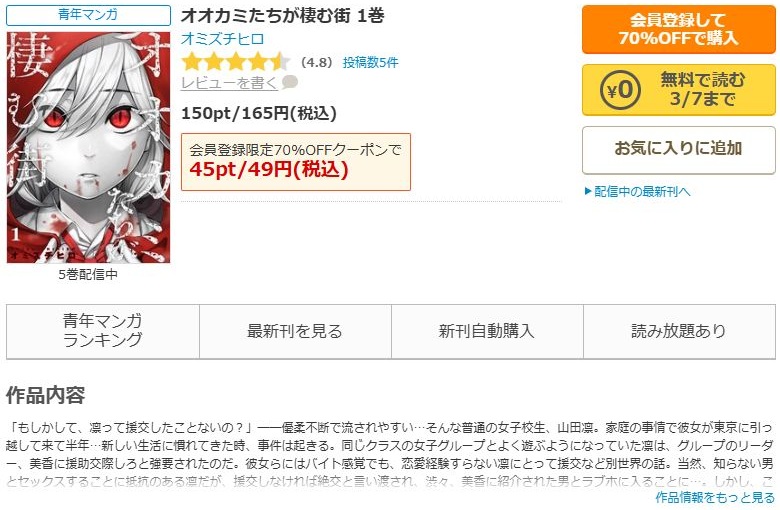 オオカミたちが棲む街