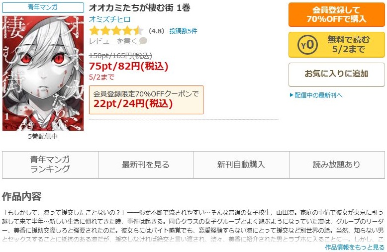 オオカミたちが棲む街