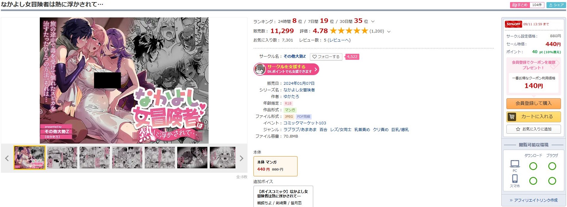 なかよし女冒険者は熱に浮かされて…